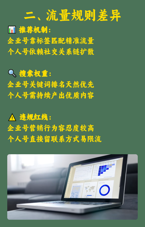 小红书企业号和个人号哪个更好？
