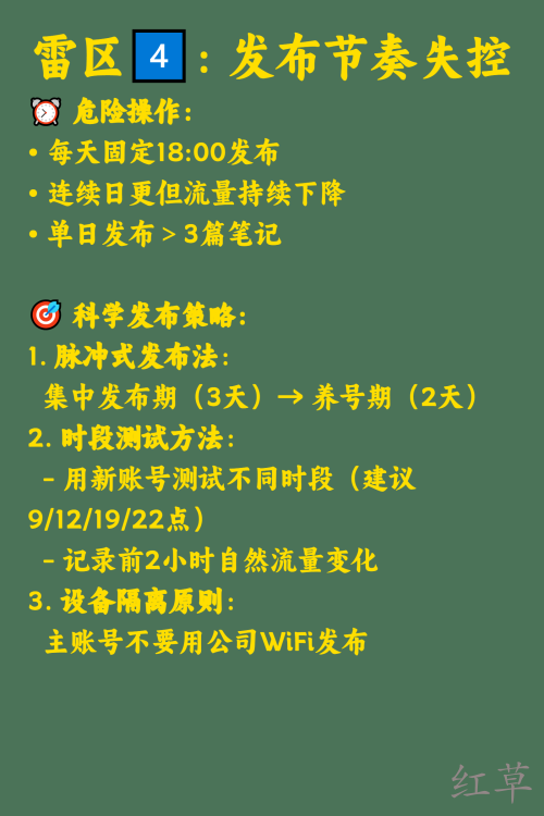 被限流？检查这5个隐形雷区！90%新人踩过的坑 🕳️