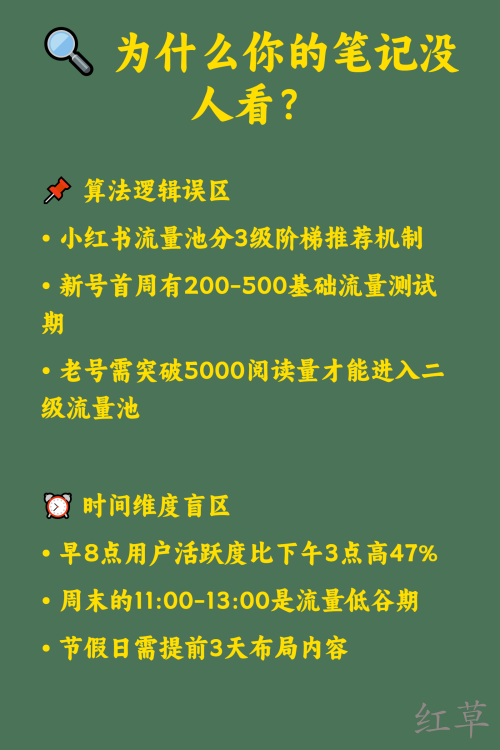从200到2W小眼睛靠"黄金时间表"逆袭