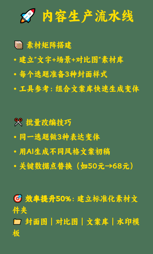 家居赛道7天爆5篇 低成本爆款选题库