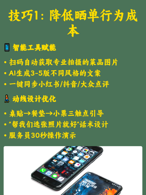 🍽️ 为什么你的餐厅顾客从不主动晒单？