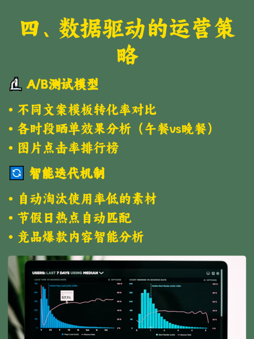 🍽️ 探店博主不会告诉你的秘密