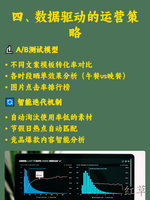 🍽️ 探店博主不会告诉你的秘密