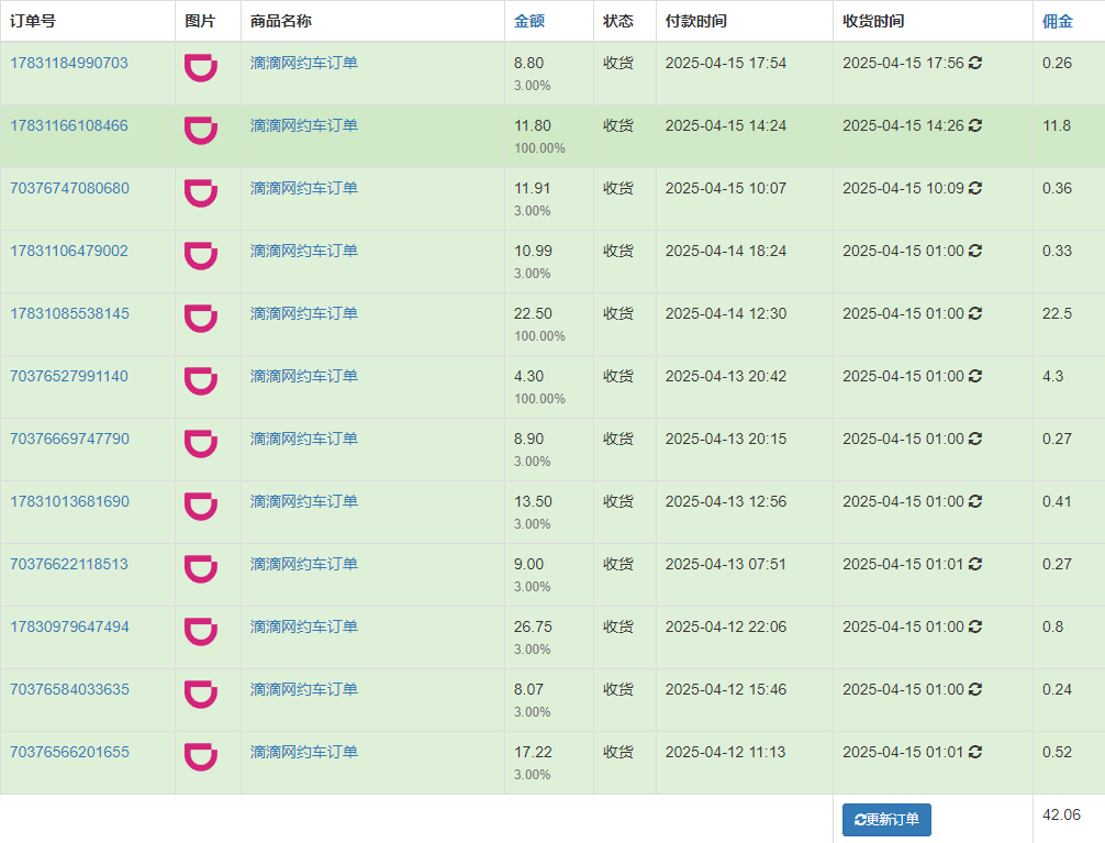 滴滴打车100条笔记赚了60元+40用户