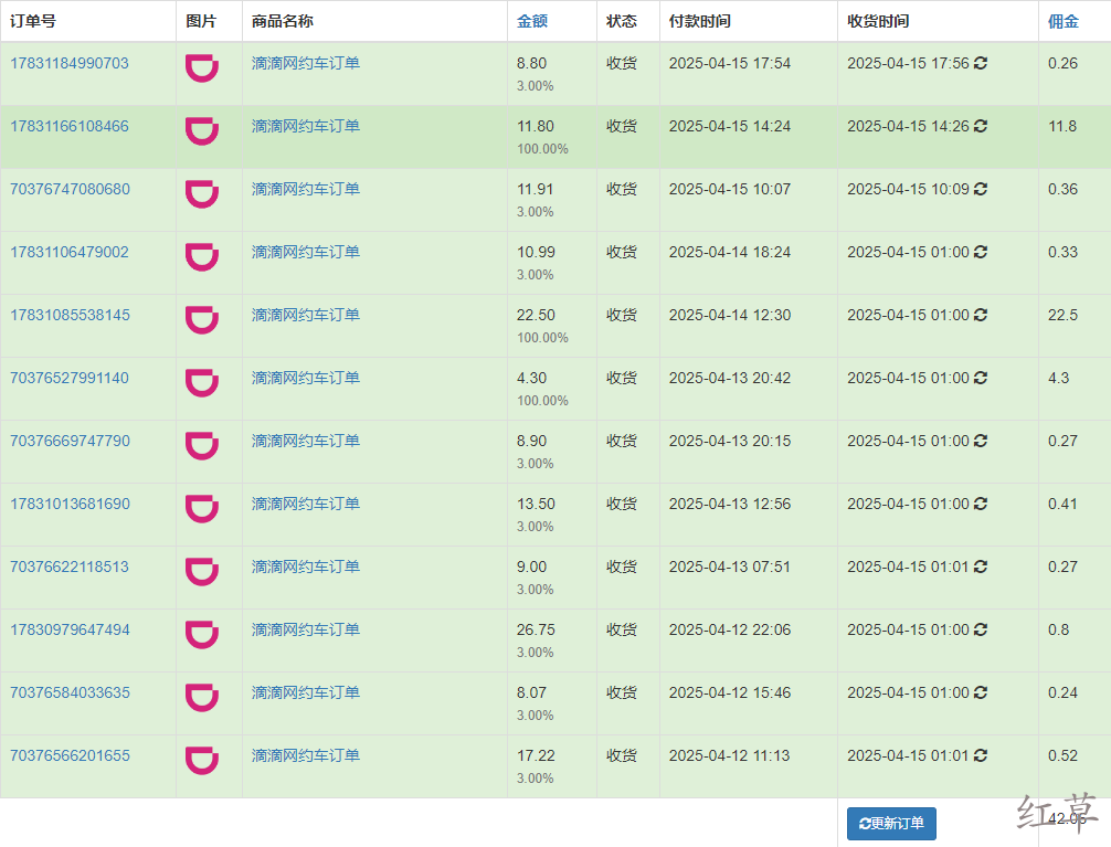滴滴打车100条笔记赚了60元+40用户