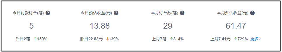 滴滴打车100条笔记赚了60元+40用户