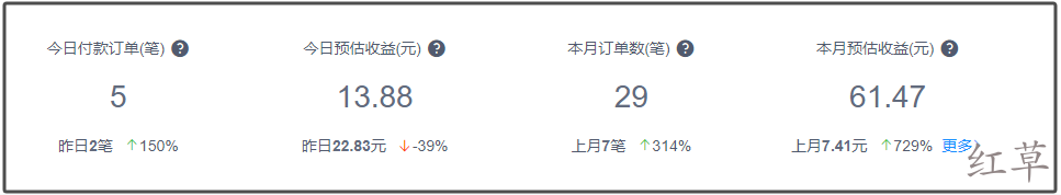 滴滴打车100条笔记赚了60元+40用户