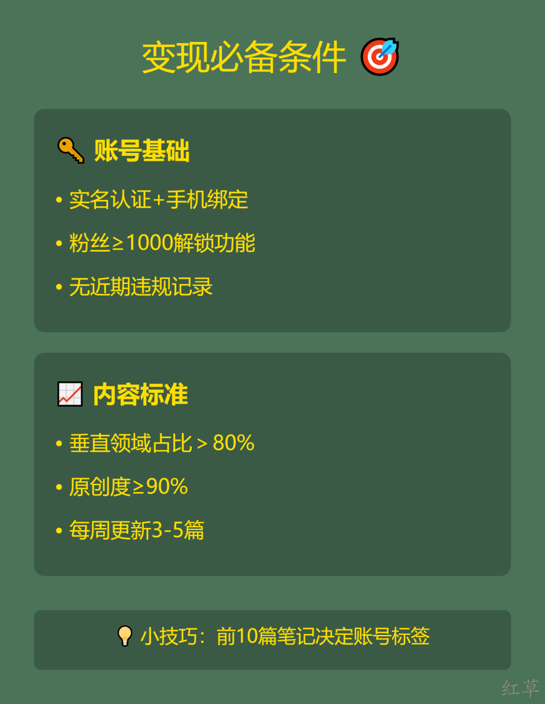 生成一条好笔记你只差提出一个问题即可！