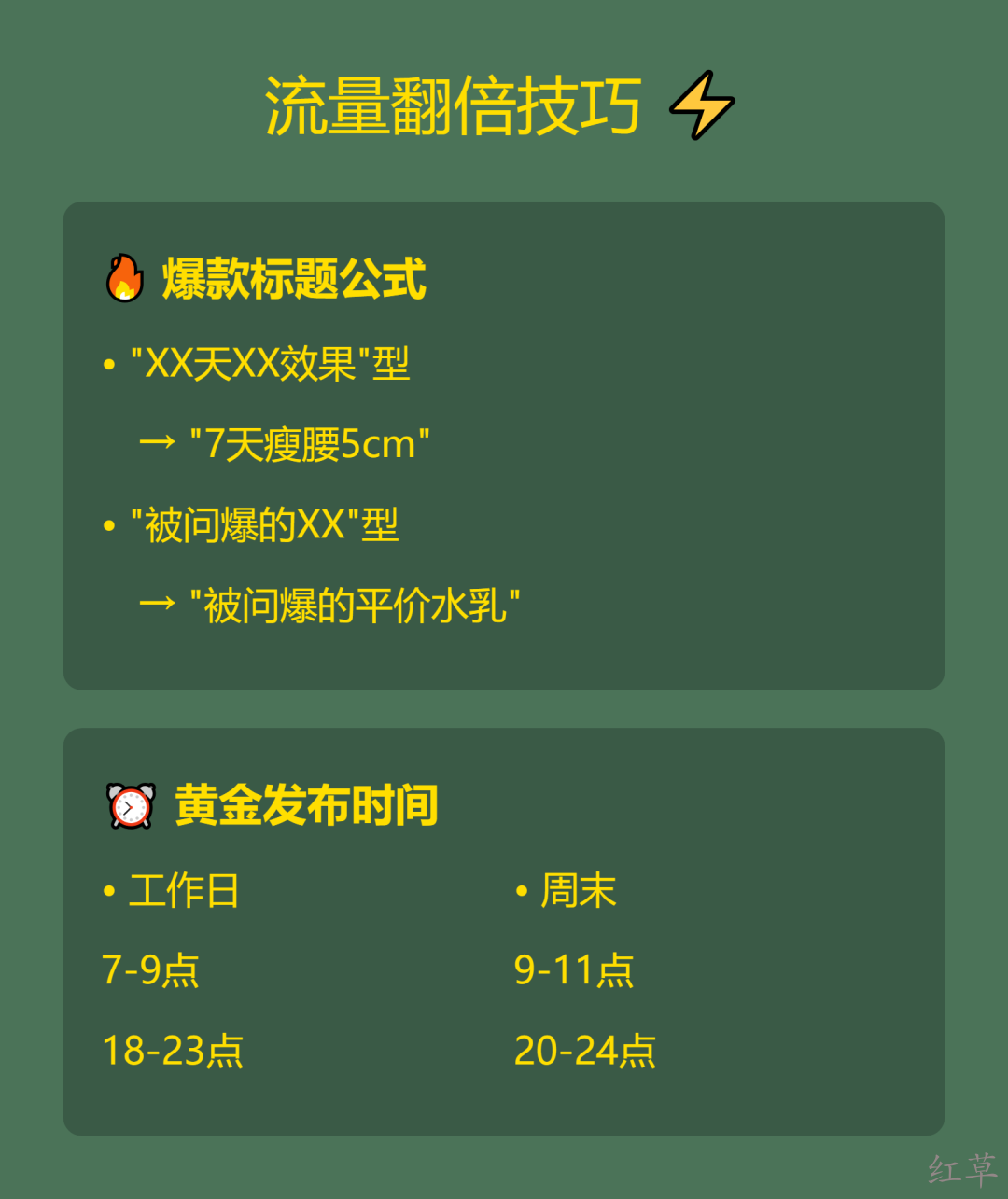 生成一条好笔记你只差提出一个问题即可！