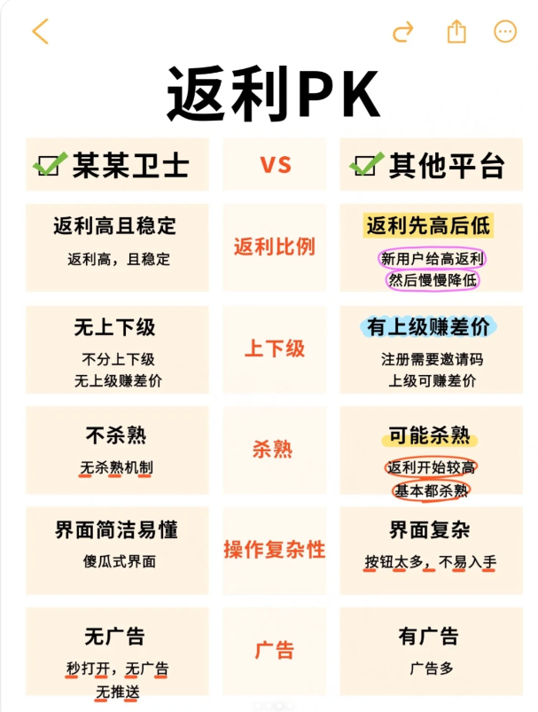 我靠这个AI工具1小时生产500张素材：零代码懒人教程