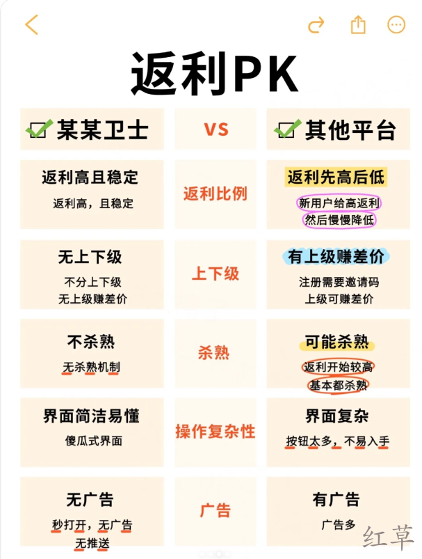 我靠这个AI工具1小时生产500张素材：零代码懒人教程
