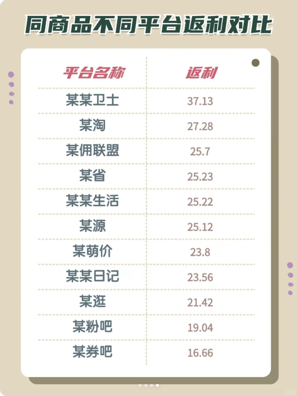 我靠这个AI工具1小时生产500张素材：零代码懒人教程