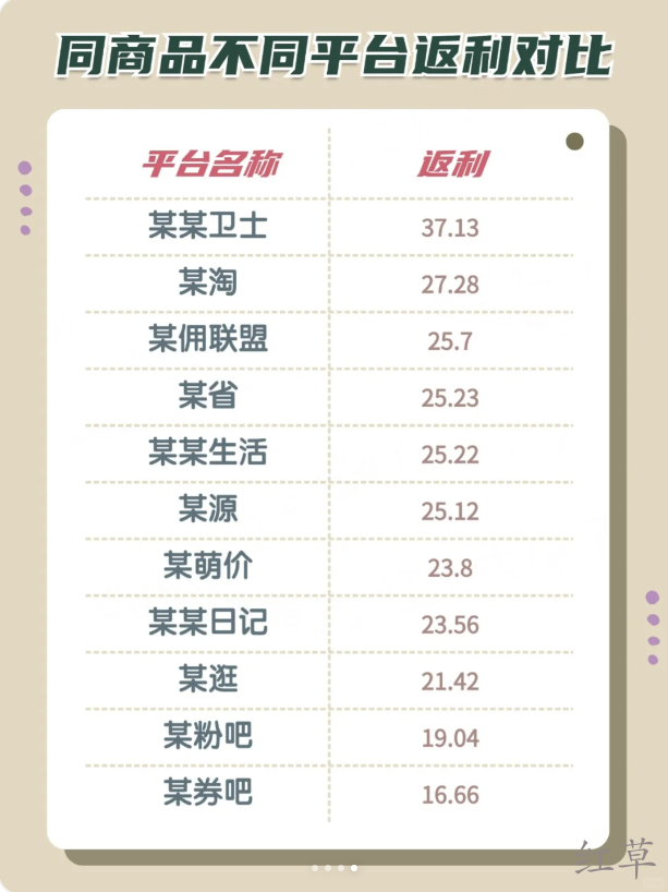 我靠这个AI工具1小时生产500张素材：零代码懒人教程