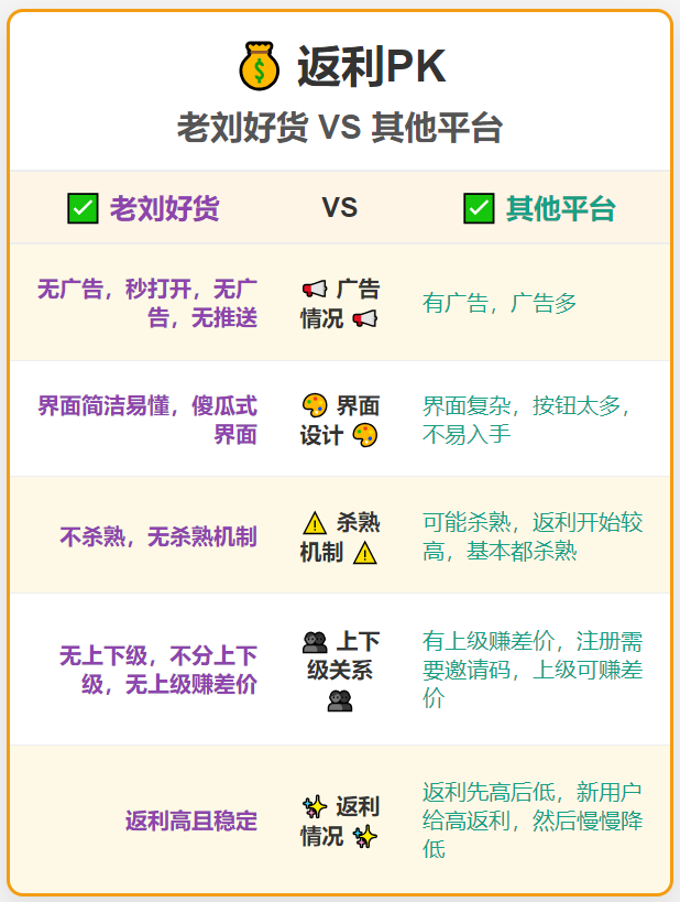 我靠这个AI工具1小时生产500张素材：零代码懒人教程